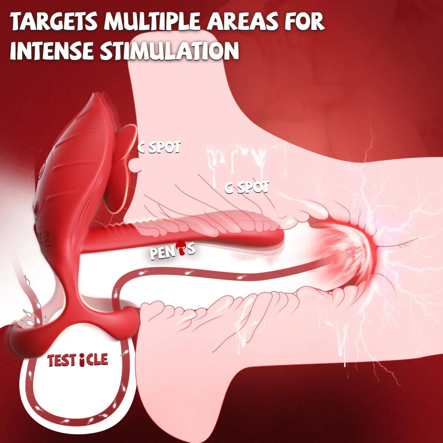 š„2025 New Rose Couple Nighty