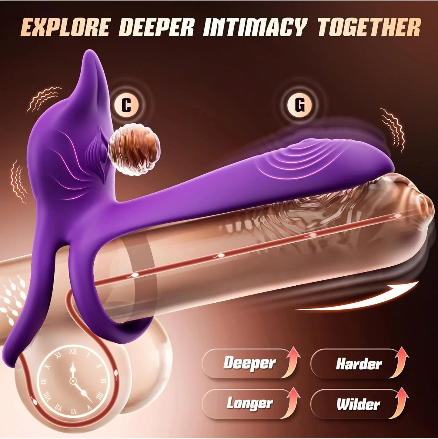 💥2026, Flexo - Cock Ring with Remote Control for G-Spot and Clitoral Stimulation, 4 IN 1