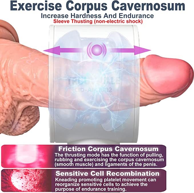 💥2026 Automatic male masturbation cup re al vagina self-service pusher