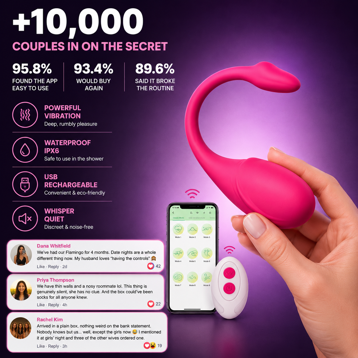 Lacy Nighty Florax Wireless "Massager"