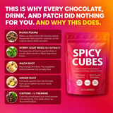 Spicy Cubes