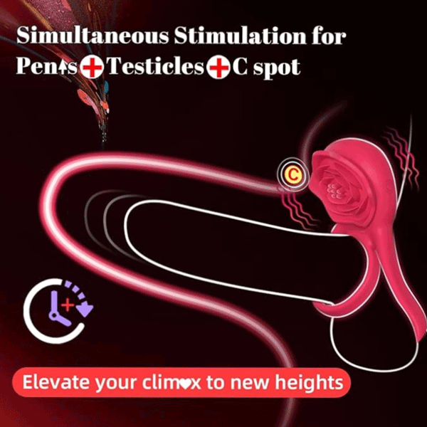 💥 2025 ROSELINK Suptruck Kiwinet® 3 in 1 Dual Ring Rose Vibrator Hemiras