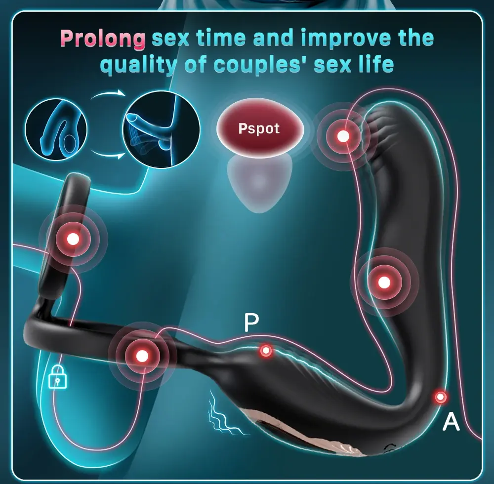 💥 2025 Limited 70% OFF 🔥 7-Mode Wiggling Prostate & Anal Massager LACYMATE®
