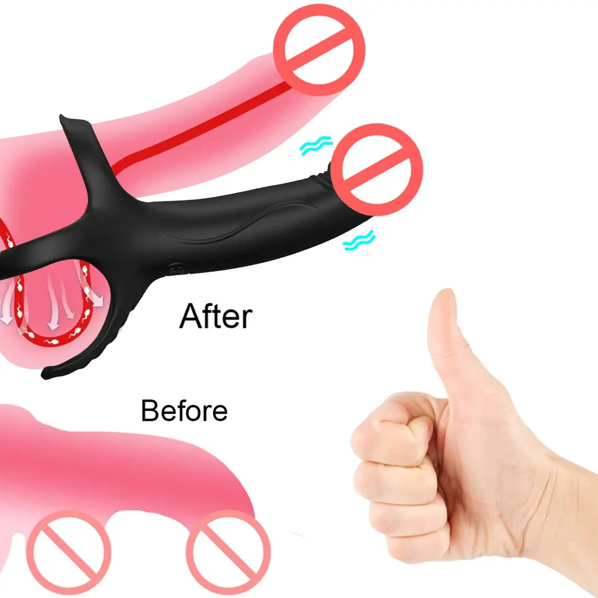 💥2025 Double penetration extra support ring Nighty