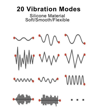 LacyNighty™ Magic Wand Vibrator Lavah Intimates